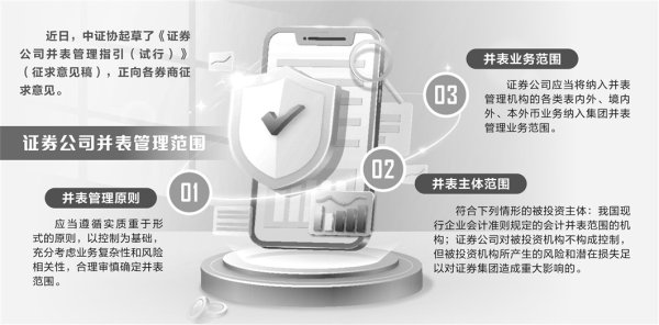体育游戏app平台制定适用于全行业的证券公司并表督察指引-开云「中国」kaiyun体育网址-登录入口